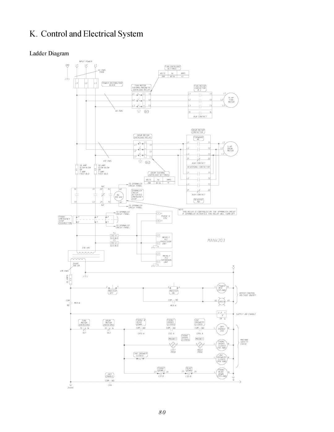 ADC AD-410 service manual Control and Electrical System 