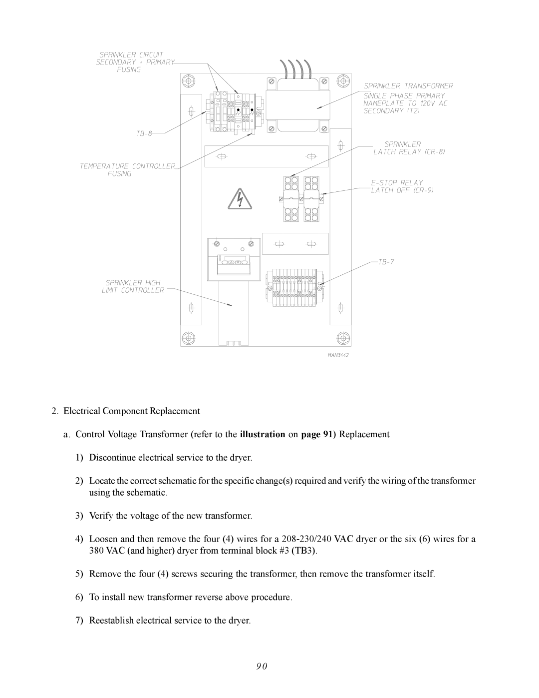 ADC AD-410 service manual 