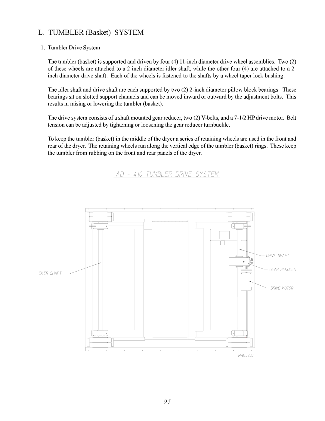 ADC AD-410 service manual Tumbler Basket System 