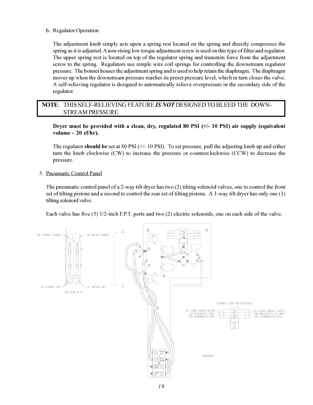 ADC AD-464 service manual 