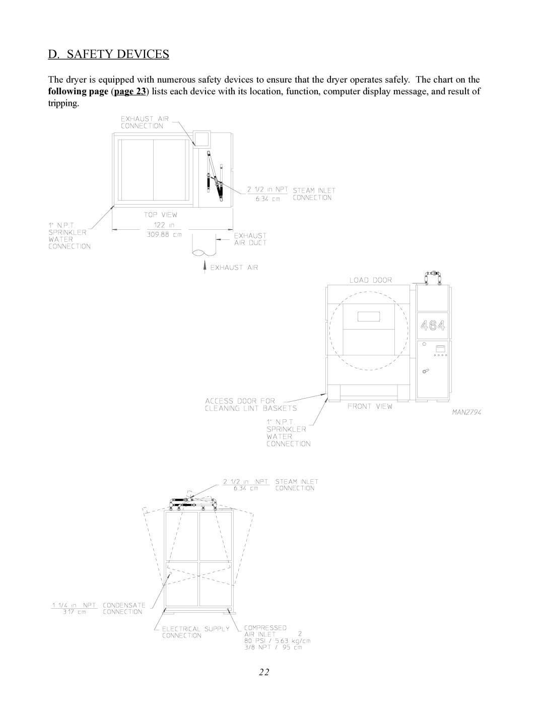 ADC AD-464 service manual Safety Devices 