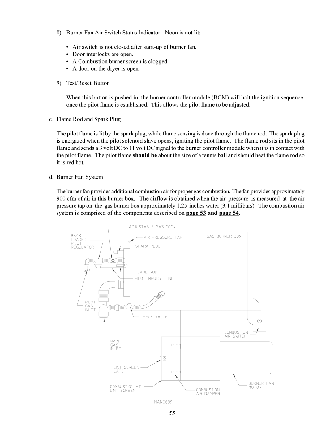 ADC AD-464 service manual 