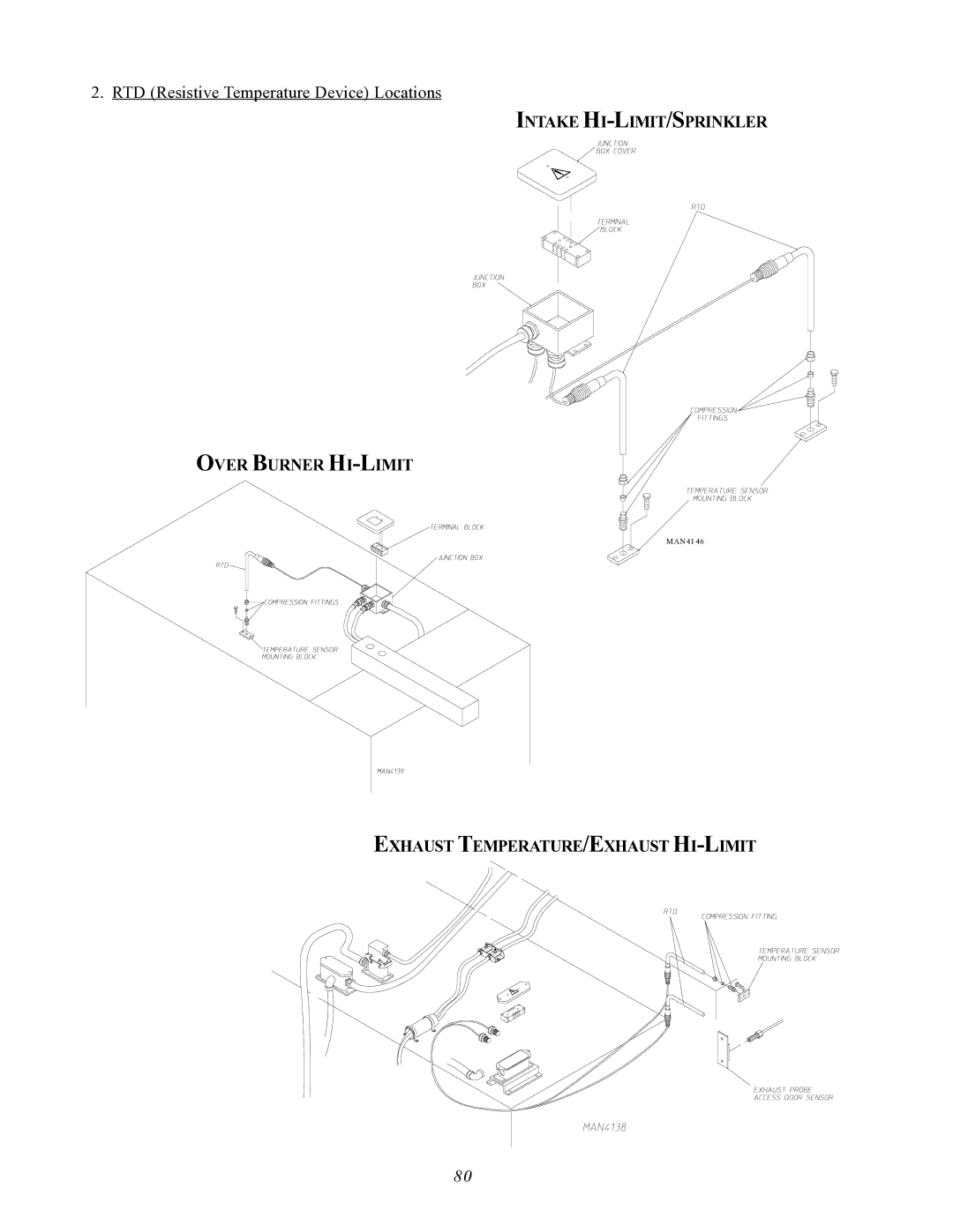 ADC AD-464 service manual RTD Resistive Temperature Device Locations 