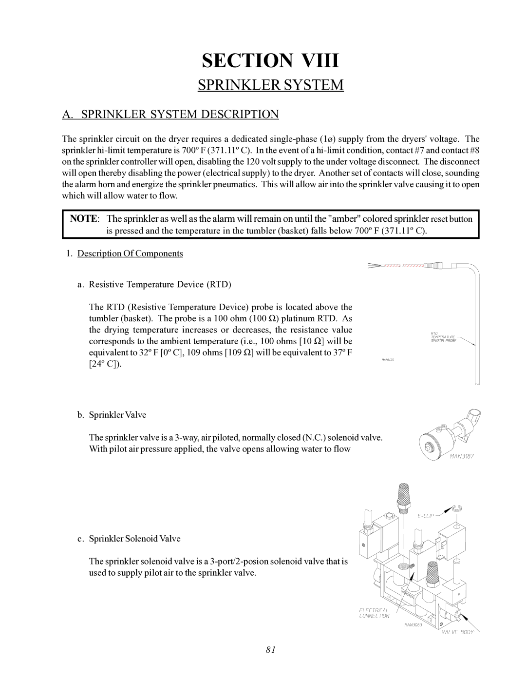 ADC AD-464 service manual Sprinkler System Description 