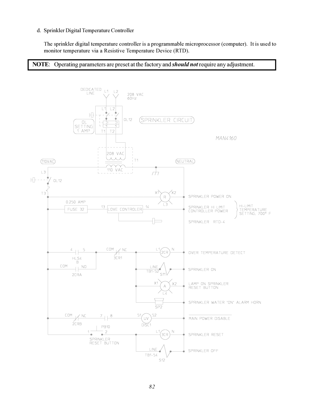 ADC AD-464 service manual 