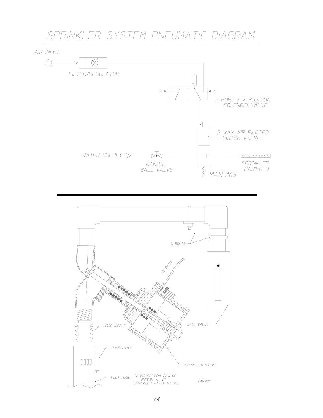 ADC AD-464 service manual 