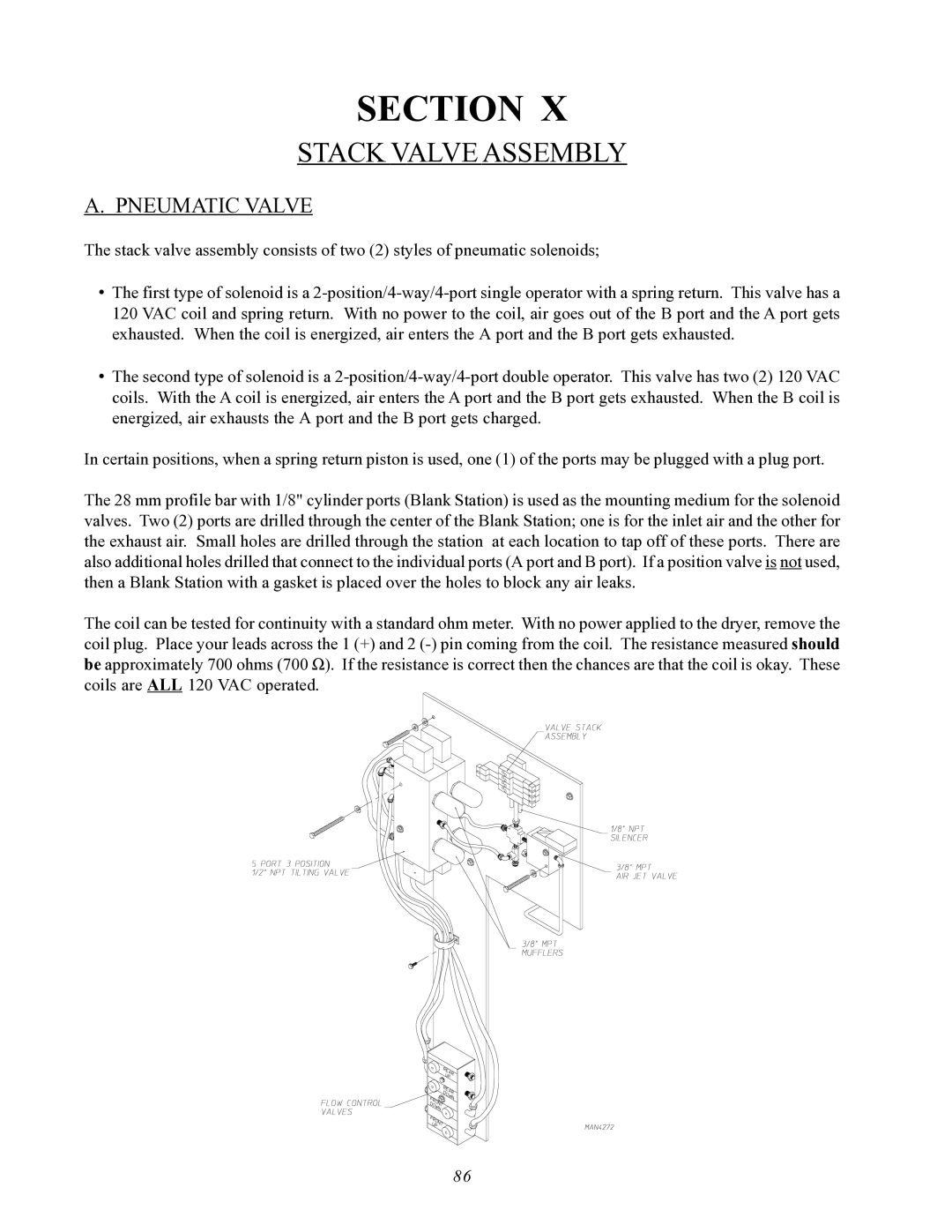 ADC AD-464 service manual Stack Valve Assembly, Pneumatic Valve 