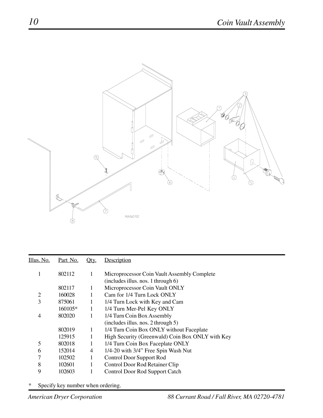 ADC AD-758DV manual Coin Vault Assembly 