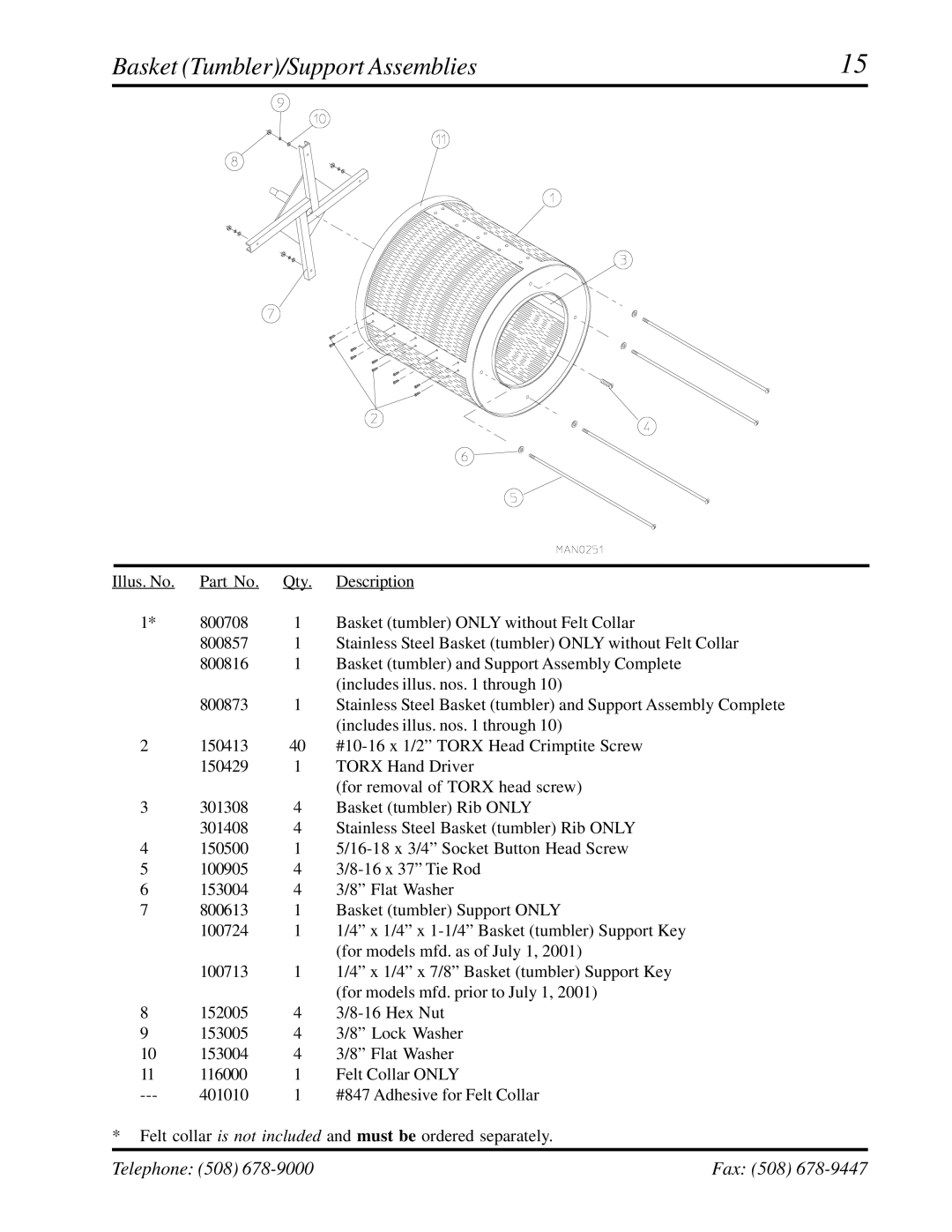 ADC AD-758DV manual Basket Tumbler/Support Assemblies 