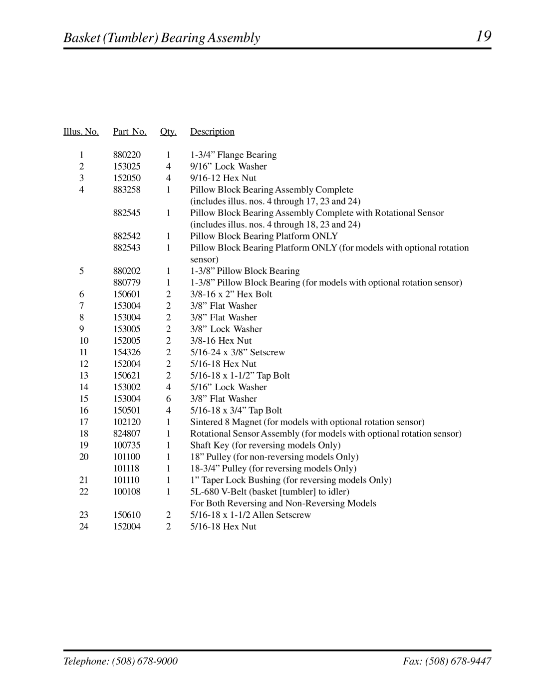 ADC AD-758DV manual Basket Tumbler Bearing Assembly 