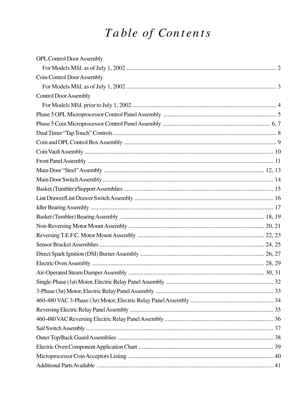 ADC AD-758DV manual Table of Contents 