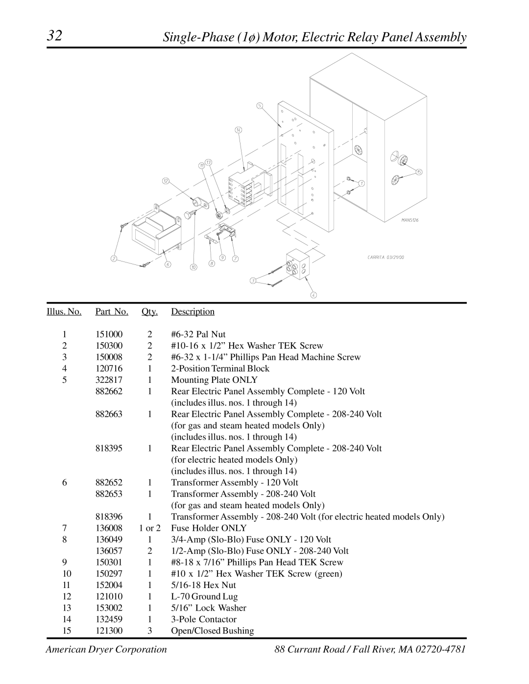 ADC AD-758DV manual Single-Phase 1ø Motor, Electric Relay Panel Assembly 