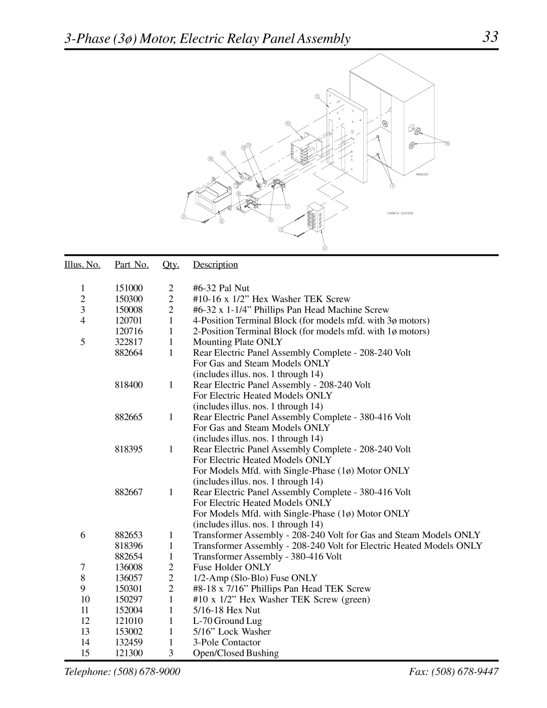 ADC AD-758DV manual Phase 3ø Motor, Electric Relay Panel Assembly 