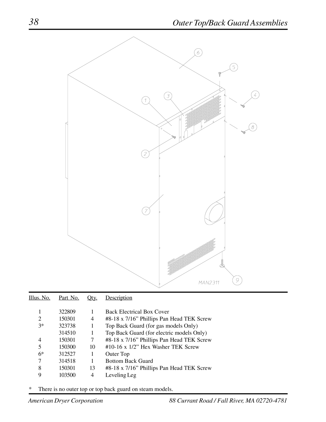 ADC AD-758DV manual Outer Top/Back Guard Assemblies 