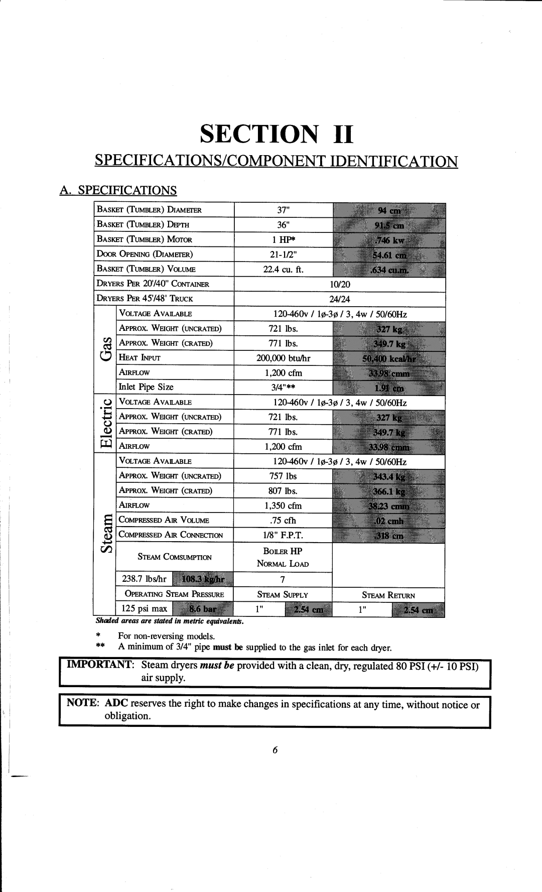 ADC AD-78 manual 