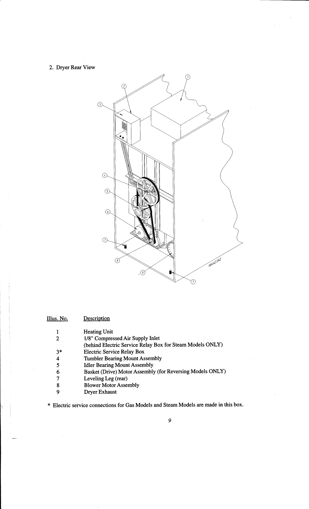 ADC AD-78 manual 