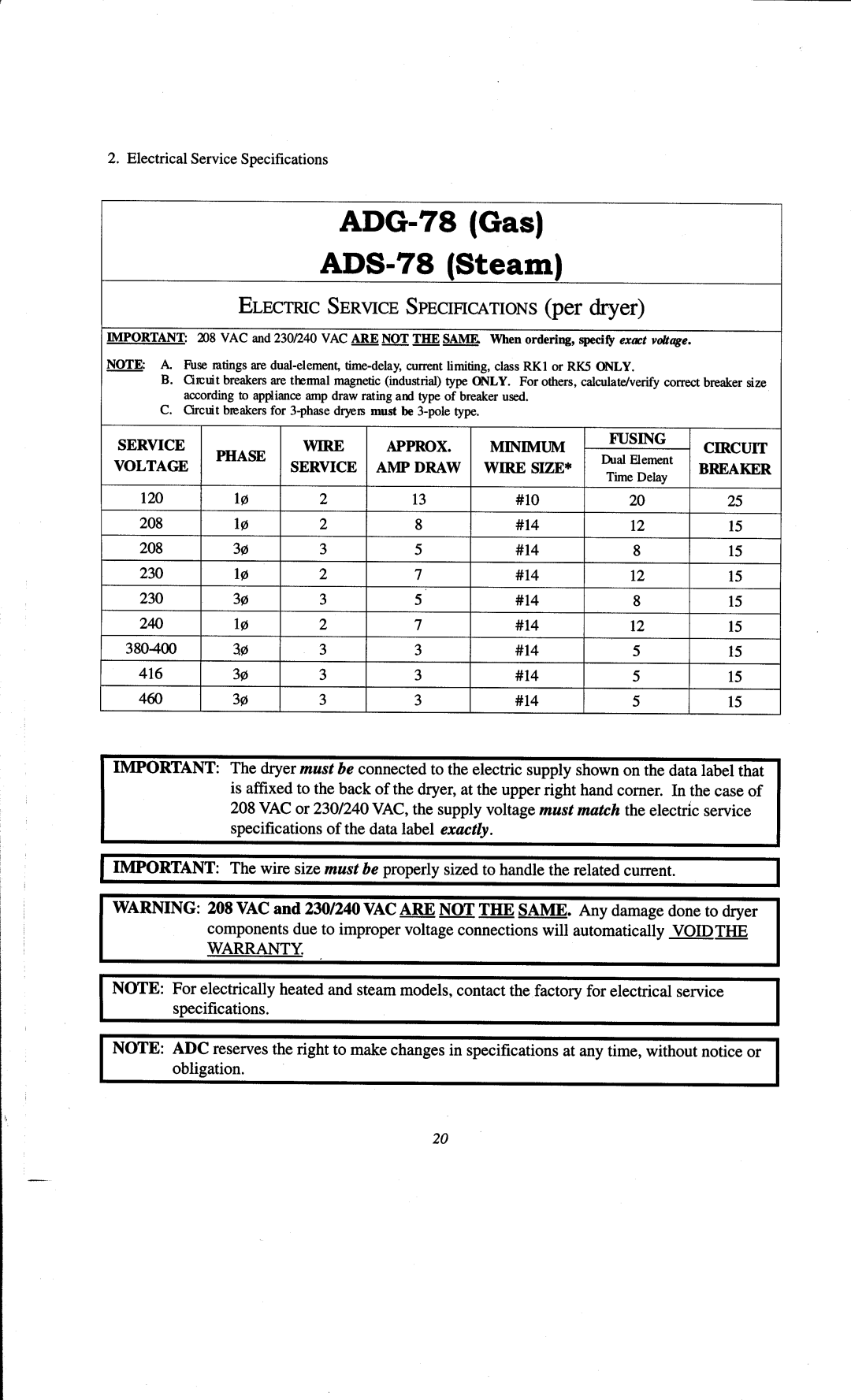 ADC AD-78 manual 