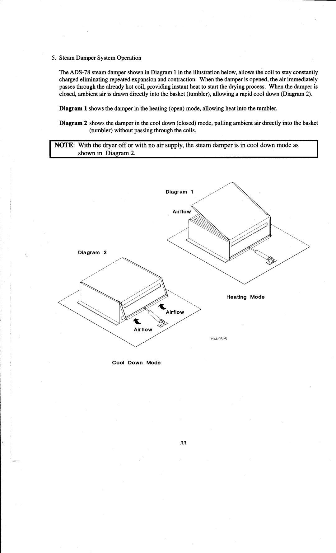 ADC AD-78 manual 