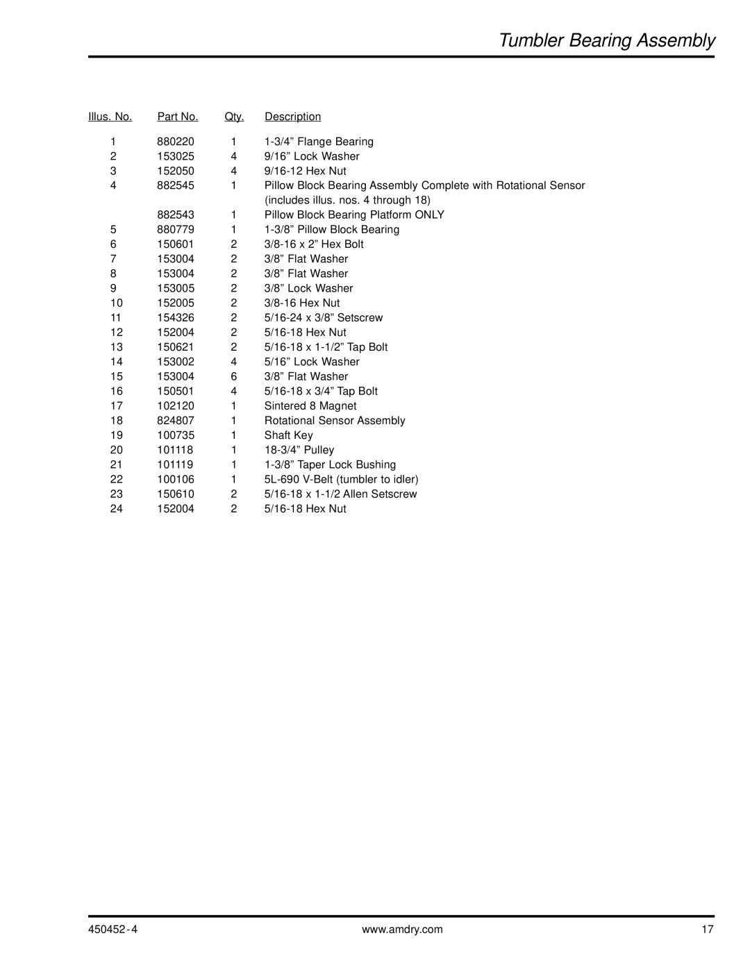 ADC AD-81 manual 450452 