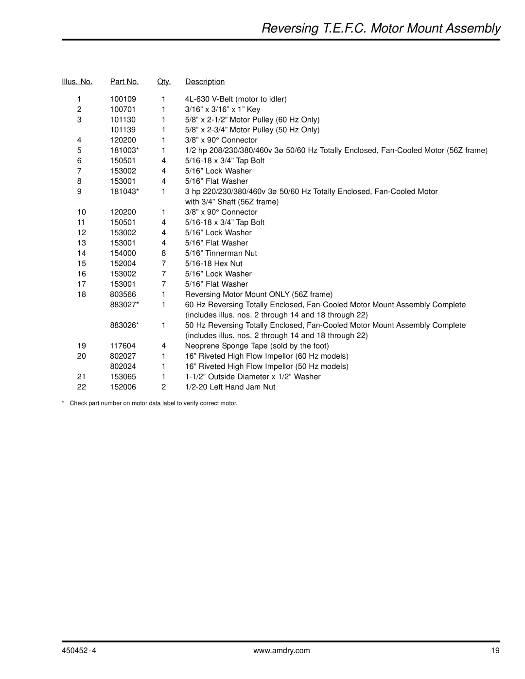 ADC AD-81 manual Reversing T.E.F.C. Motor Mount Assembly 