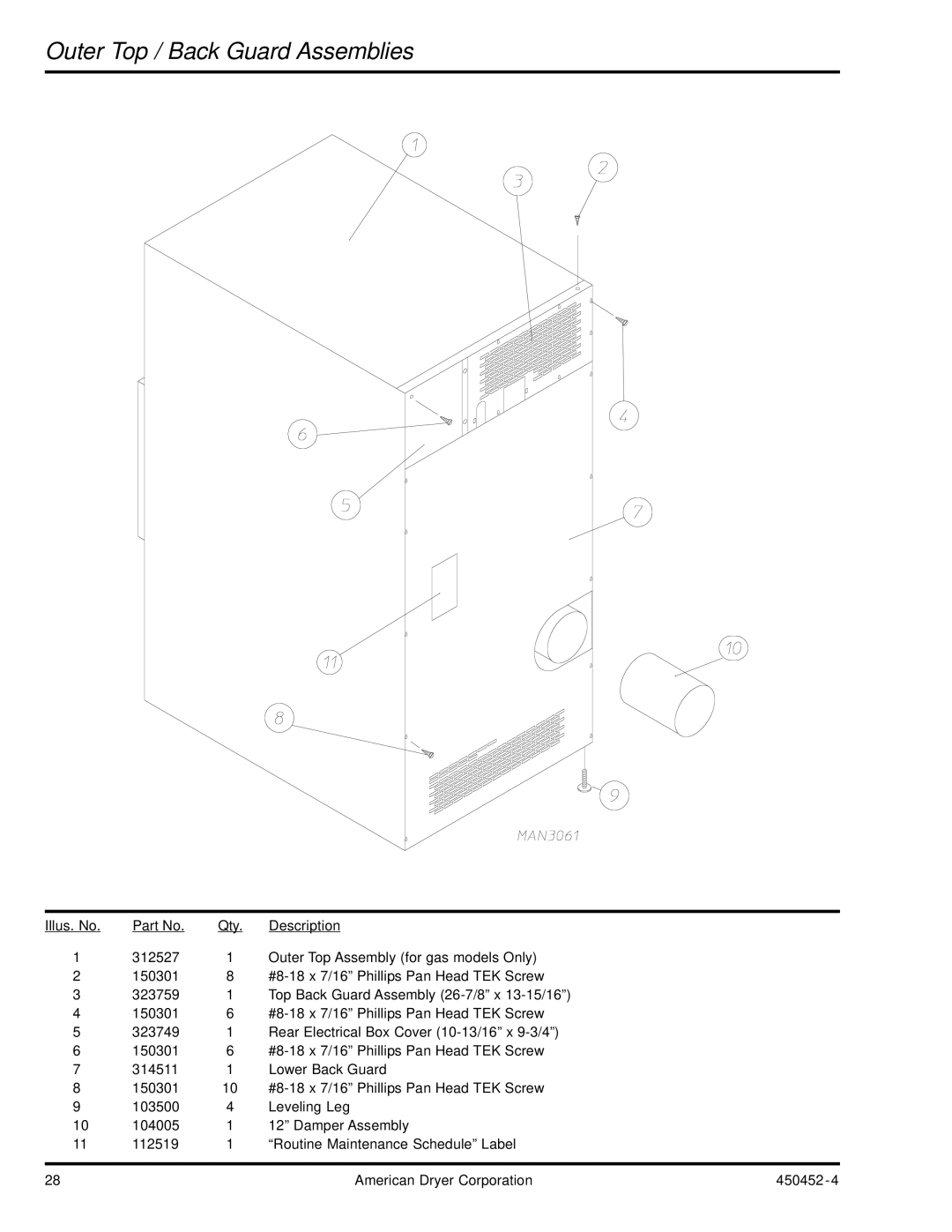 ADC AD-81 manual Outer Top / Back Guard Assemblies 