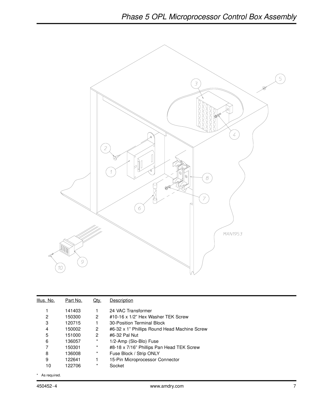 ADC AD-81 manual Phase 5 OPL Microprocessor Control Box Assembly 