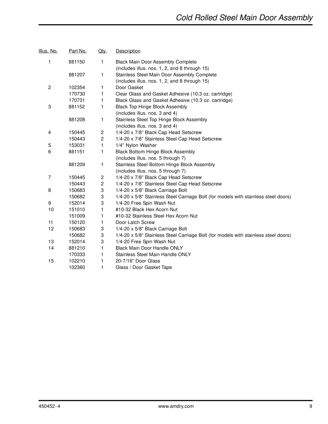 ADC AD-81 manual Cold Rolled Steel Main Door Assembly 