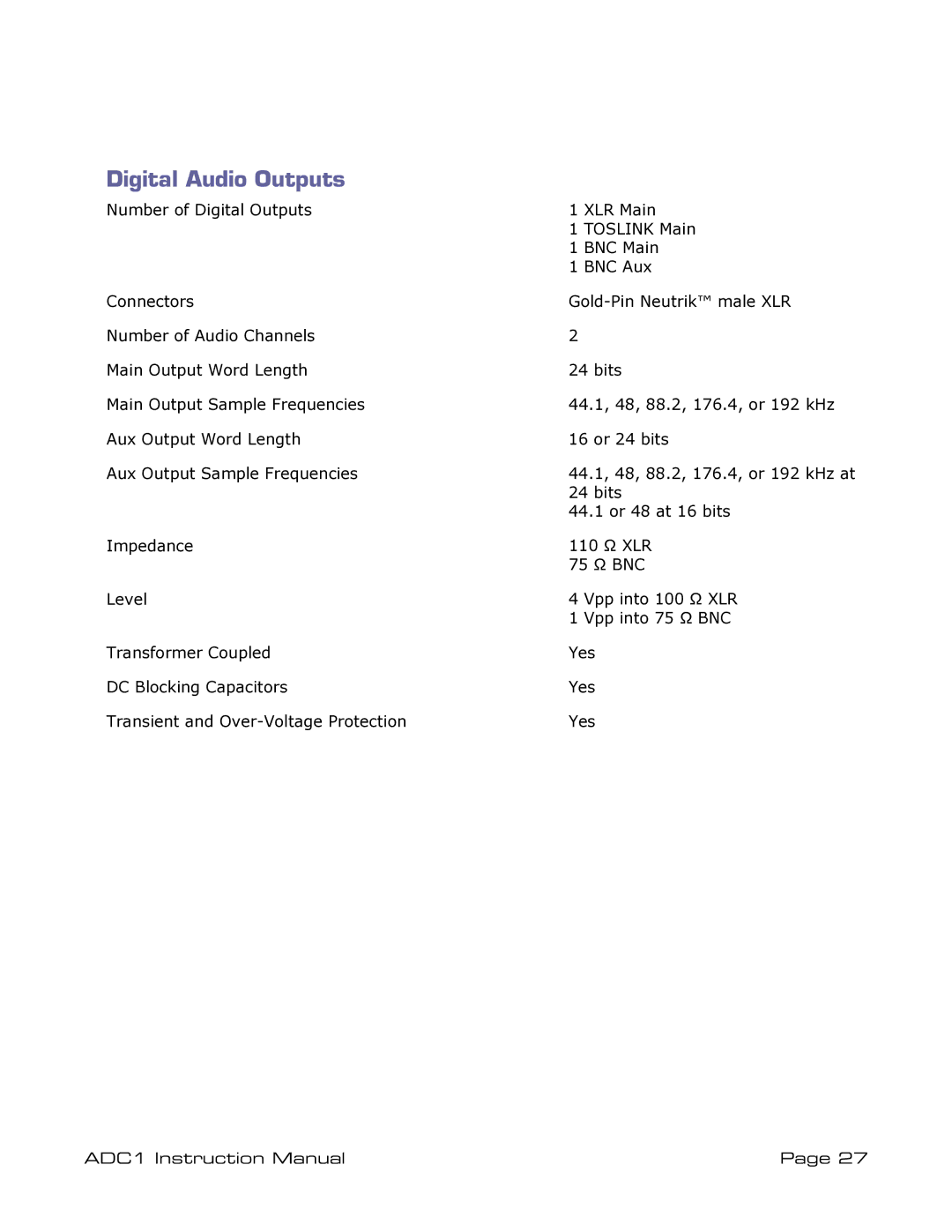 ADC ADDC1 instruction manual Digital Audio Outputs 