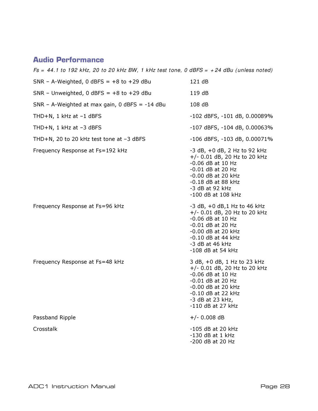 ADC ADDC1 instruction manual Audio Performance 