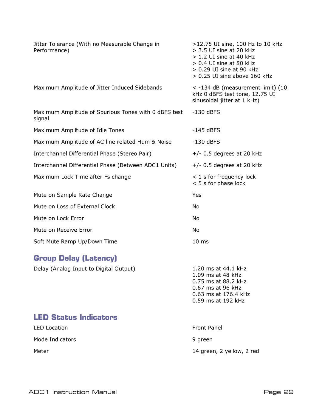 ADC ADDC1 instruction manual Group Delay Latency, LED Status Indicators 