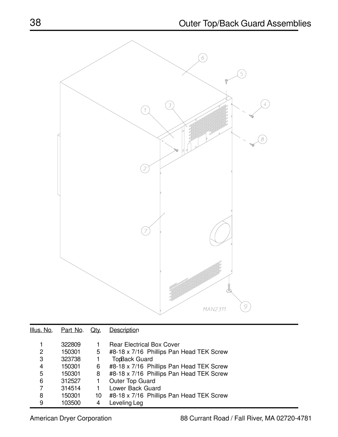 ADC ADG-758 manual Outer Top/Back Guard Assemblies 