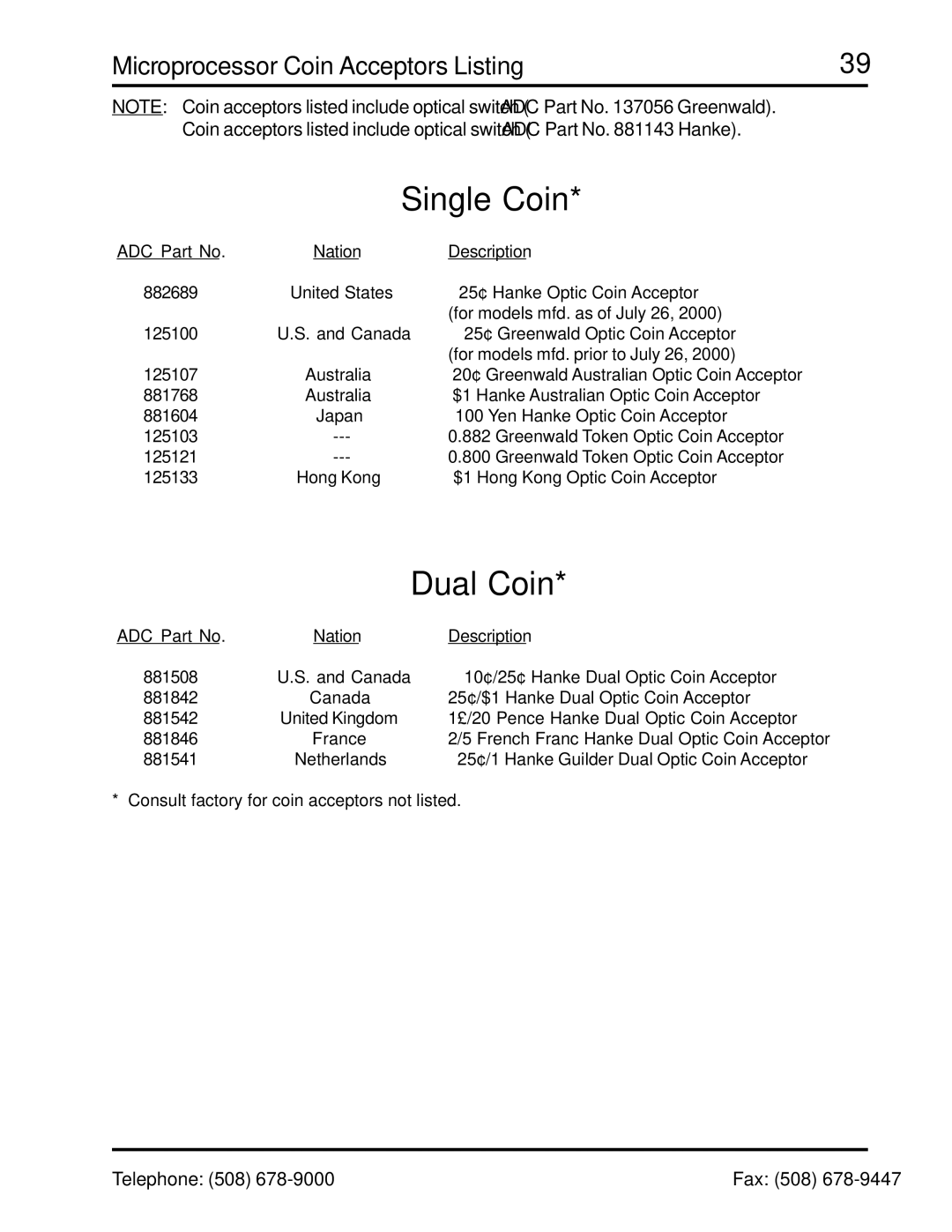 ADC ADG-758 manual Single Coin, Microprocessor Coin Acceptors Listing 