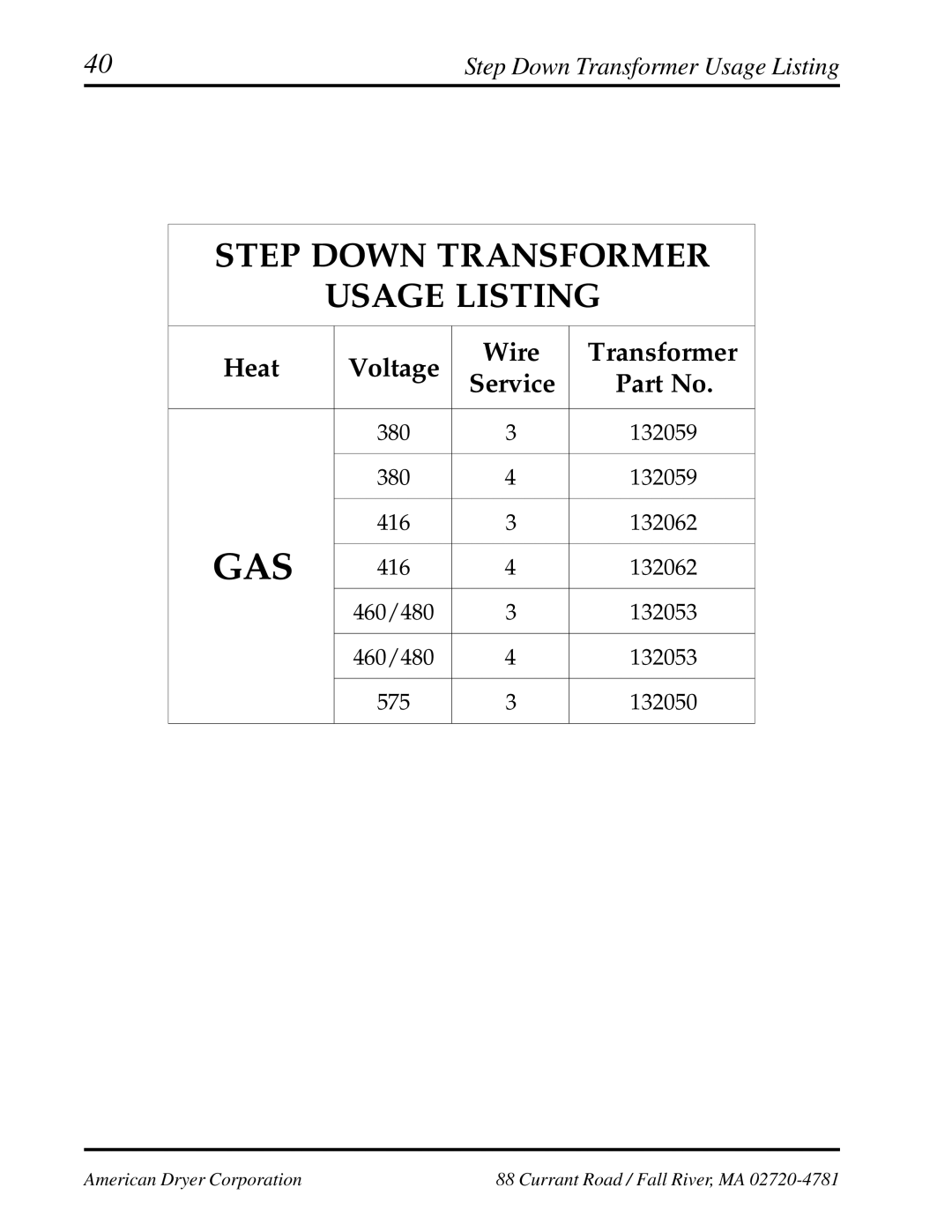 ADC ADG-758 manual Gas, Step Down Transformer Usage Listing 