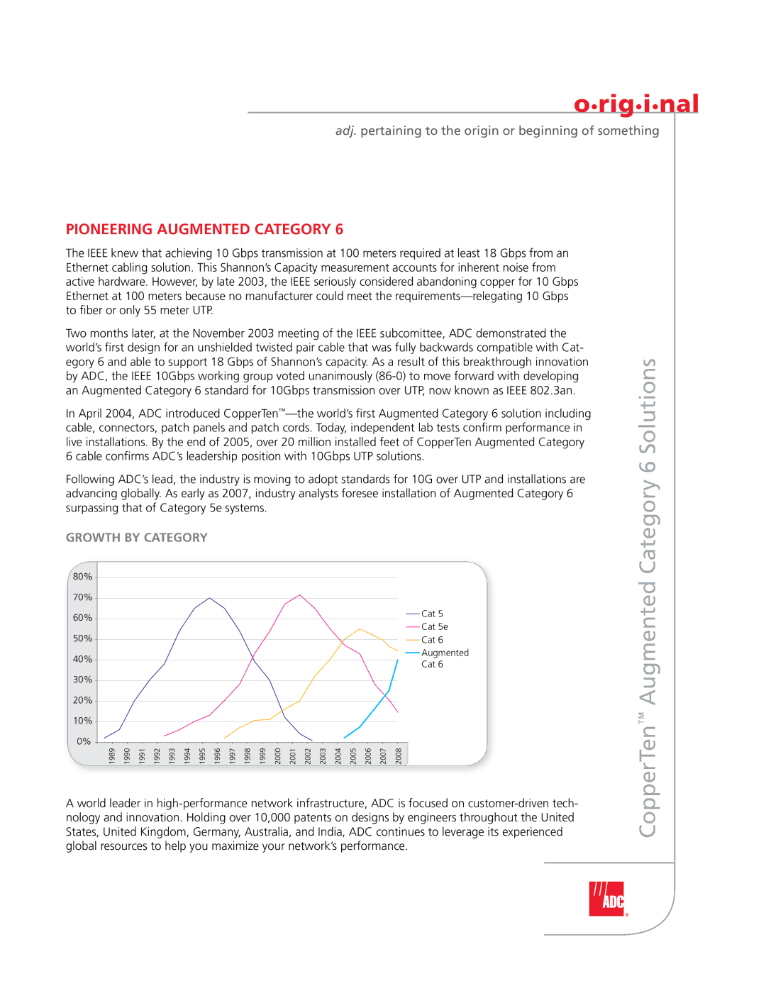 ADC Augmented Category 6 Solutions manual Original, Pioneering Augmented Category 