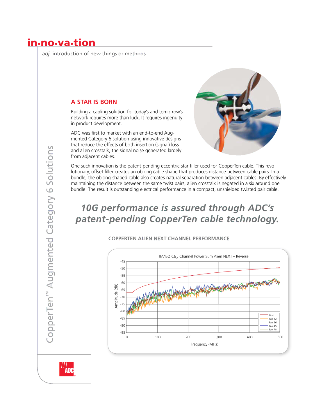 ADC manual Innovation, CopperTen Augmented Category 6 Solutions, Star is Born 