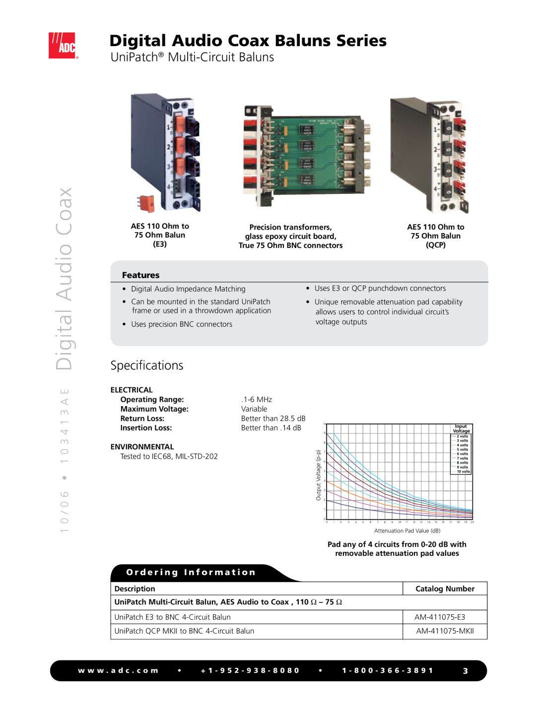 ADC Baluns Series manual UniPatch Multi-Circuit Baluns, Electrical 