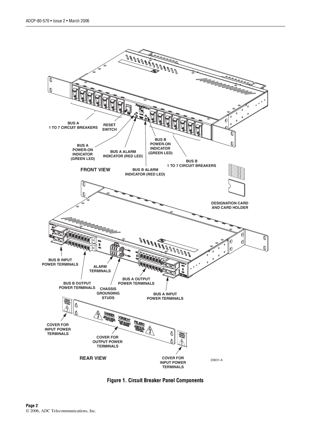 ADC Circuit Breaker Panel With Reset Switch user manual Circuit Breaker Panel Components 