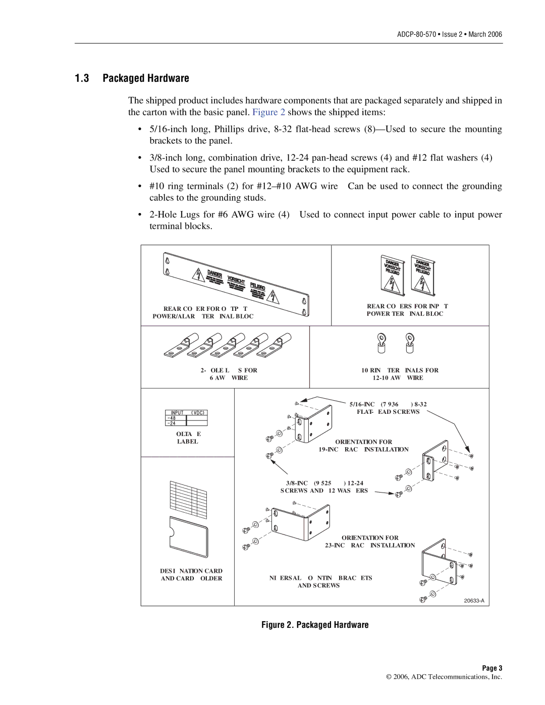 ADC Circuit Breaker Panel With Reset Switch user manual Packaged Hardware 