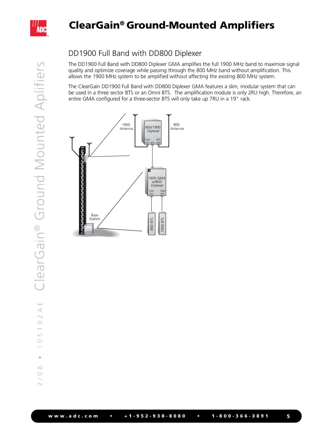 ADC ClearGain manual DD1900 Full Band with DD800 Diplexer 