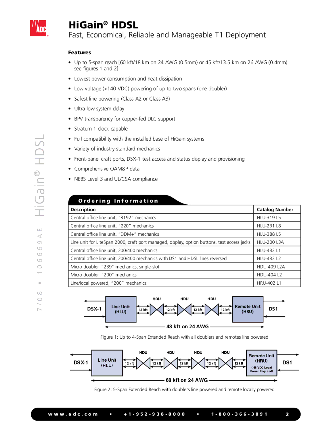 ADC manual Fast, Economical, Reliable and Manageable T1 Deployment, Description Catalog Number 