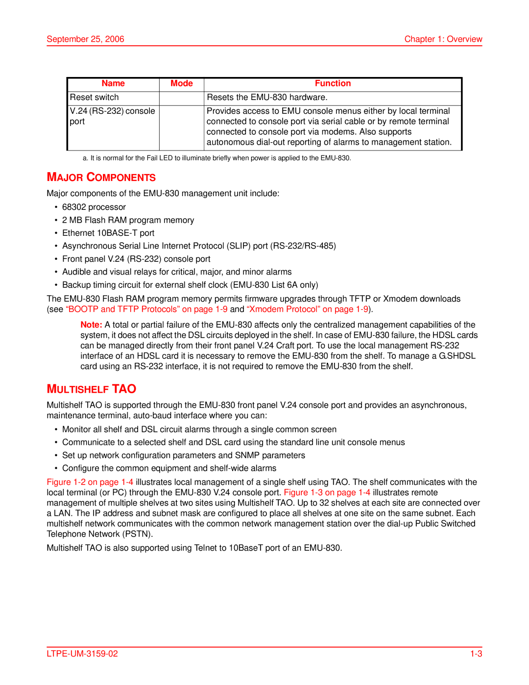 ADC EMU-830 user manual Major Components, Multishelf TAO, September 25 Overview 