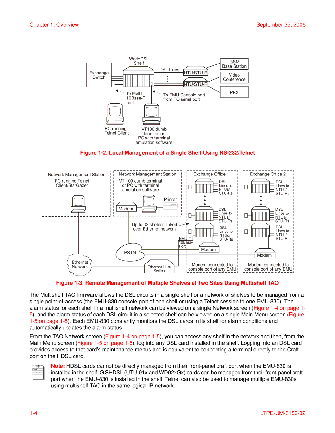 ADC EMU-830 user manual Local Management of a Single Shelf Using RS-232/Telnet 