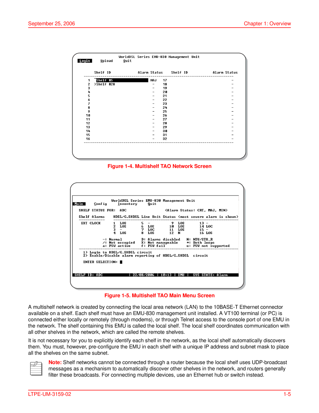 ADC EMU-830 user manual Multishelf TAO Network Screen 