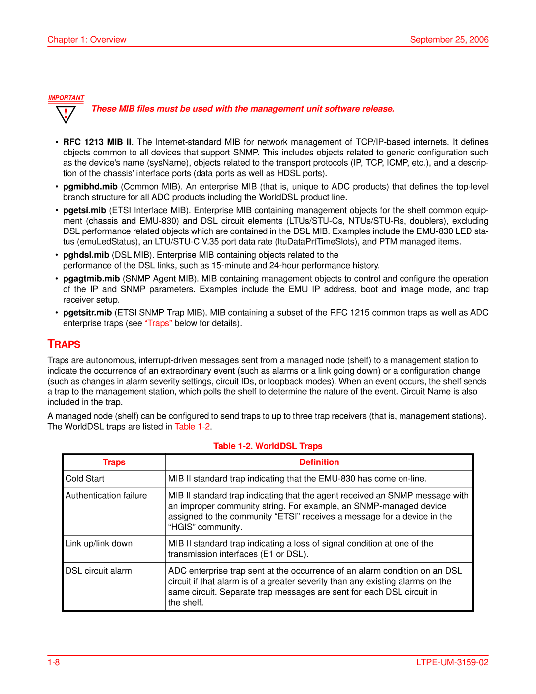 ADC EMU-830 user manual WorldDSL Traps, Traps Definition 