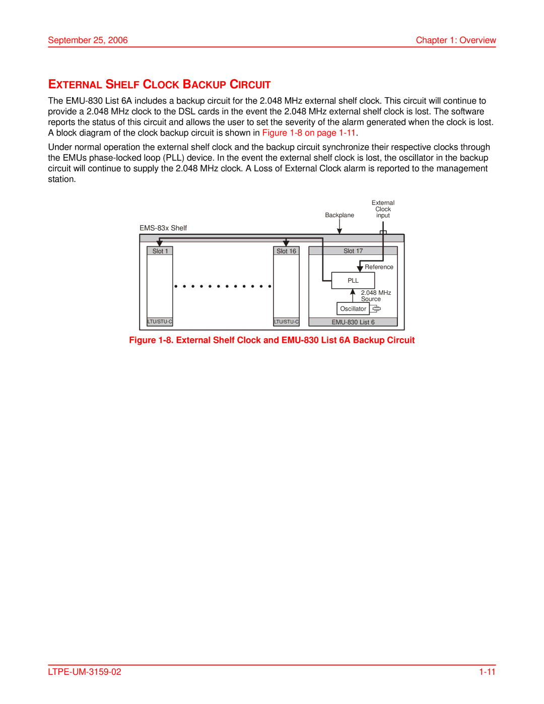 ADC user manual External Shelf Clock Backup Circuit, External Shelf Clock and EMU-830 List 6A Backup Circuit 