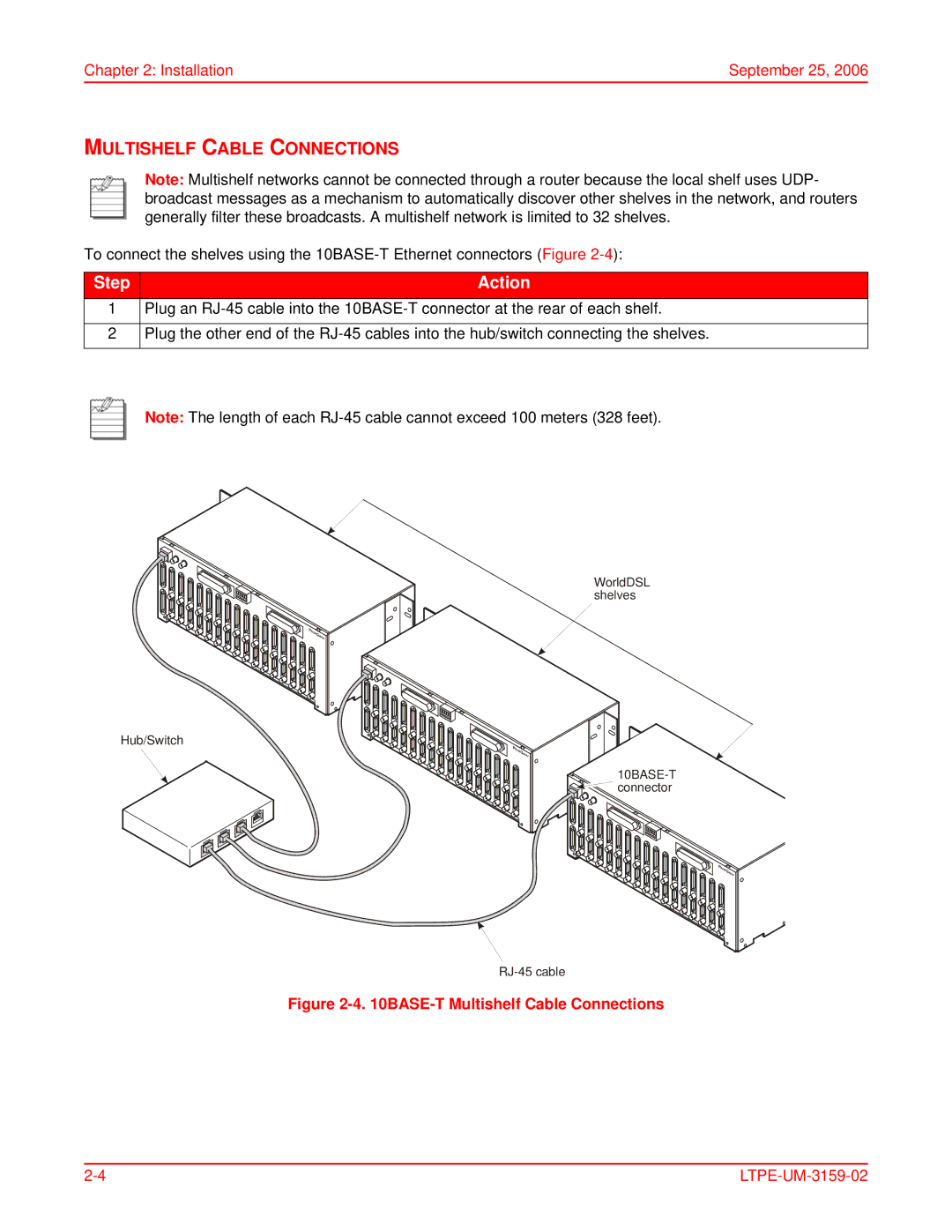 ADC EMU-830 user manual BASE-T Multishelf Cable Connections 