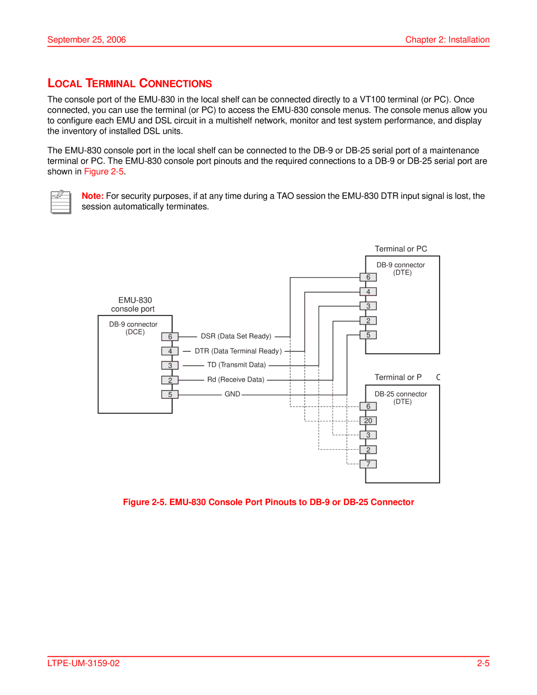 ADC user manual Local Terminal Connections, EMU-830 Console Port Pinouts to DB-9 or DB-25 Connector 