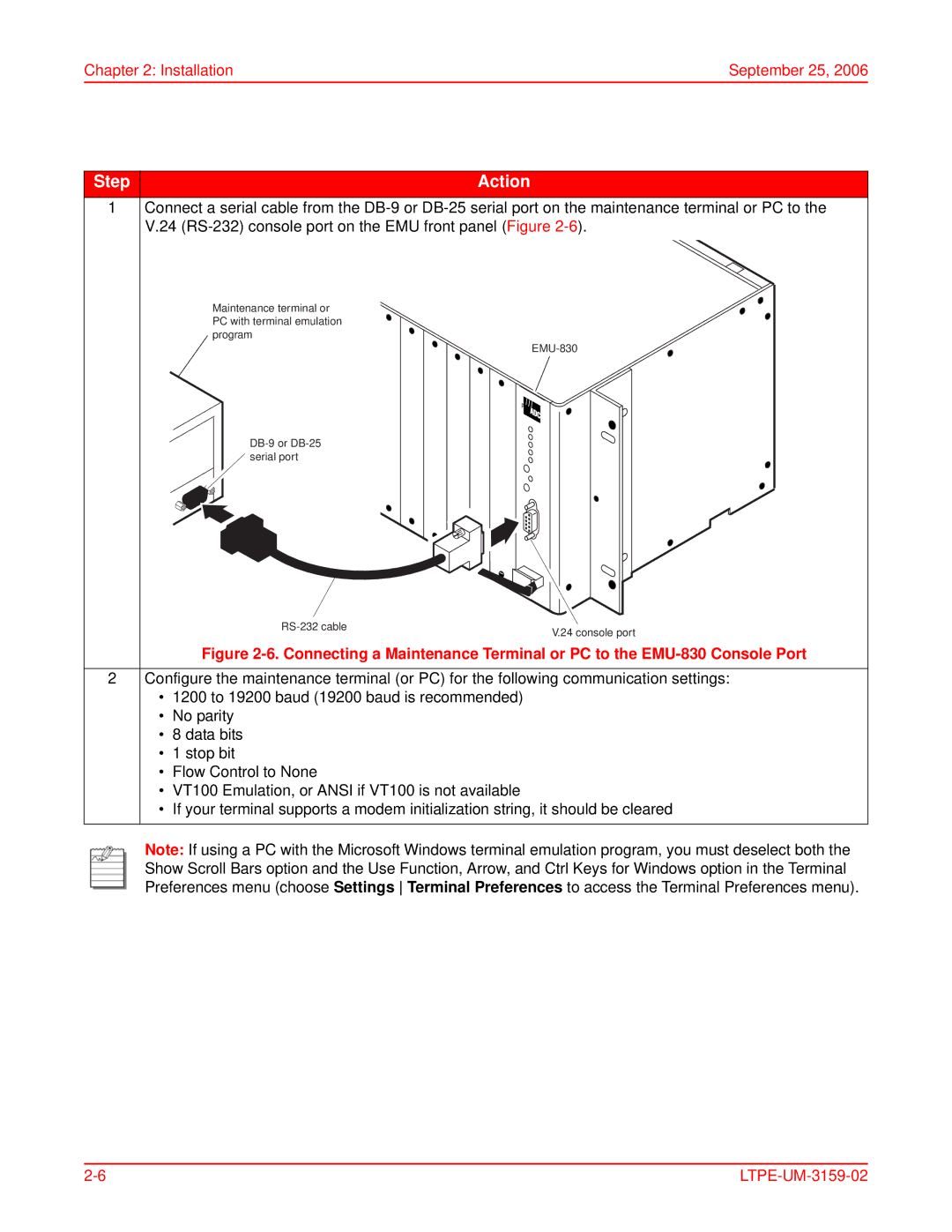 ADC EMU-830 user manual Console port 