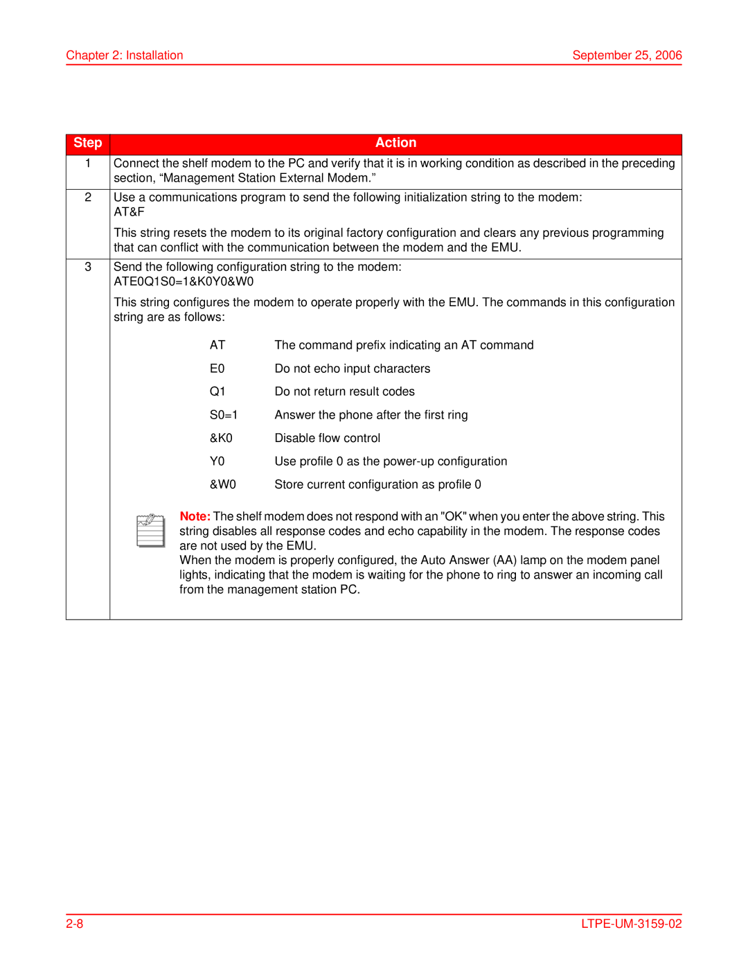 ADC EMU-830 user manual At&F 