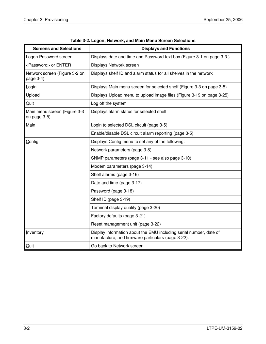 ADC EMU-830 user manual Provisioning September 25, Logon, Network, and Main Menu Screen Selections 